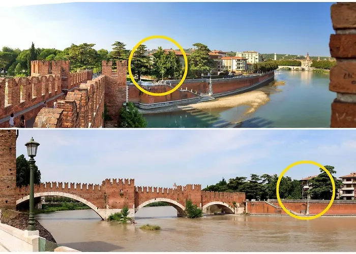 Castle View - Veronainflat Verona