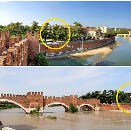 Castle View - Veronainflat Verona